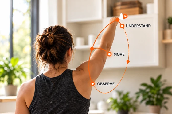 Physiotherapy movement assessment illustrating observation and understanding